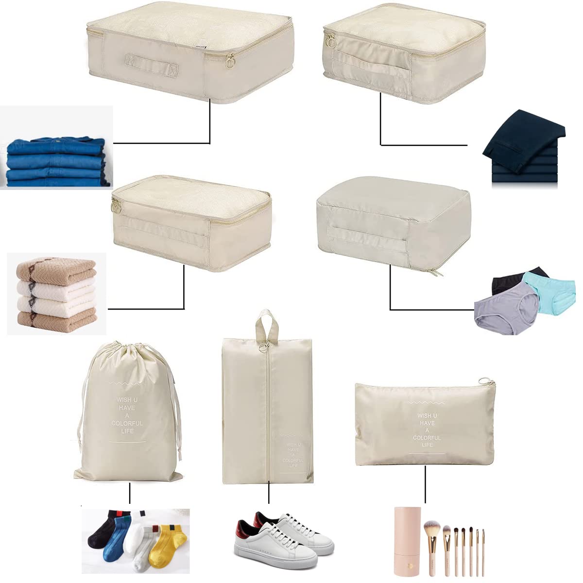 Organizer 7 In 1 Travel Bag